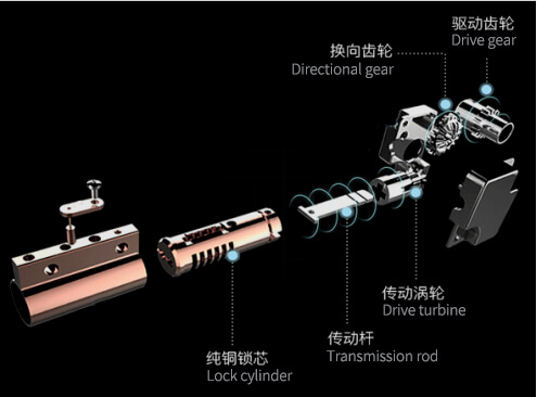 12mm plastic planetary gear motor with metal shaft from Kegu