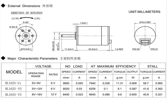 16mm bldc motor