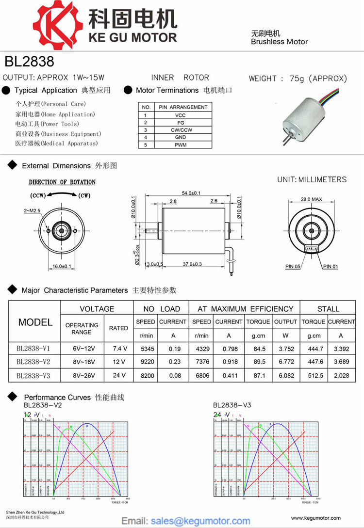 BL2838 28mm brushless motor