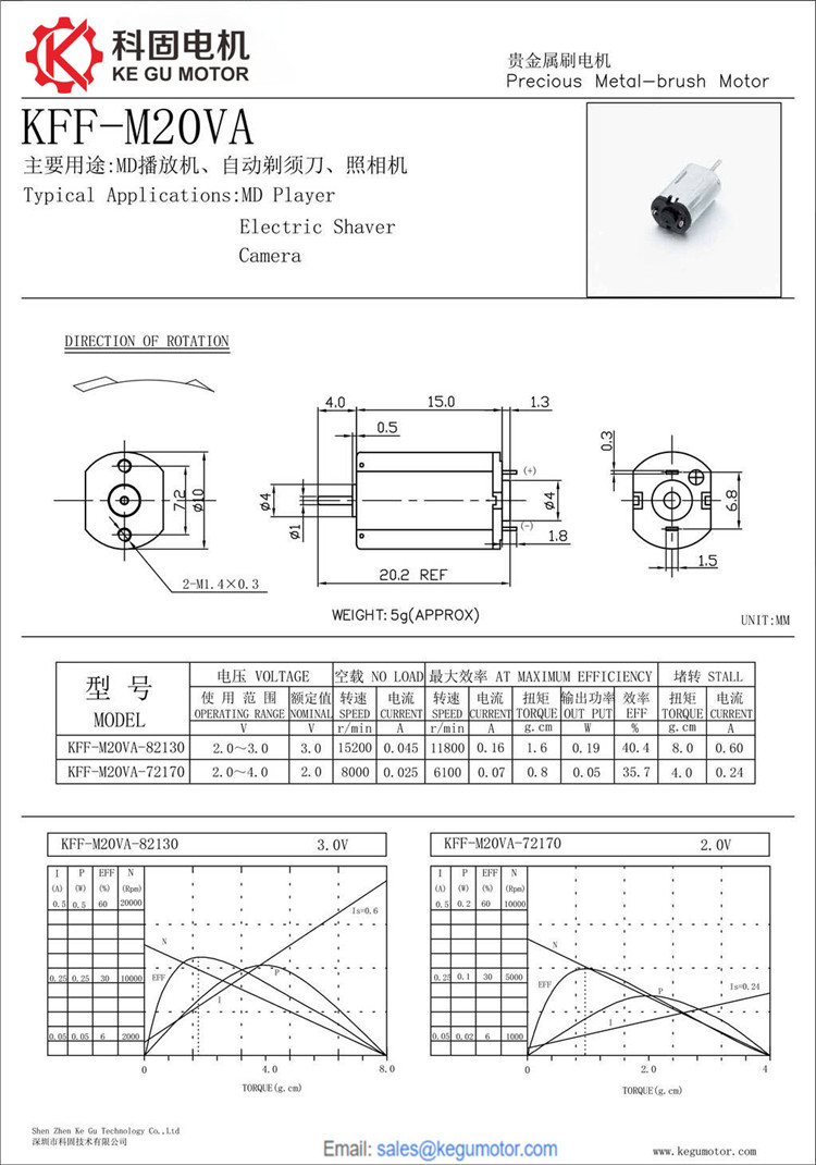 KFF-M20 10mm micro dc motor