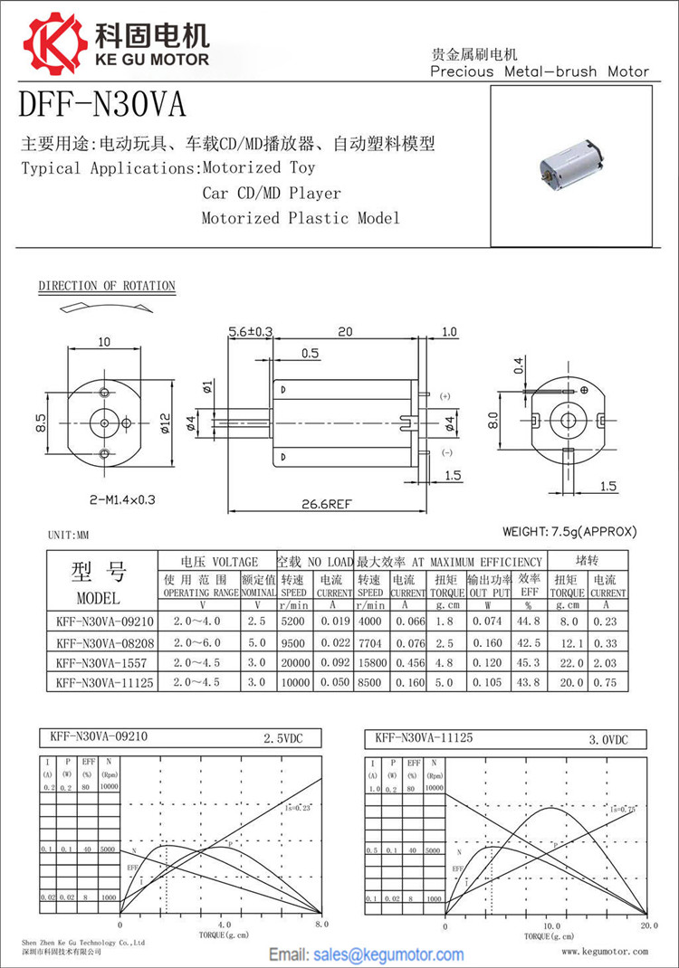 KFF-N30 12mm micro dc motor