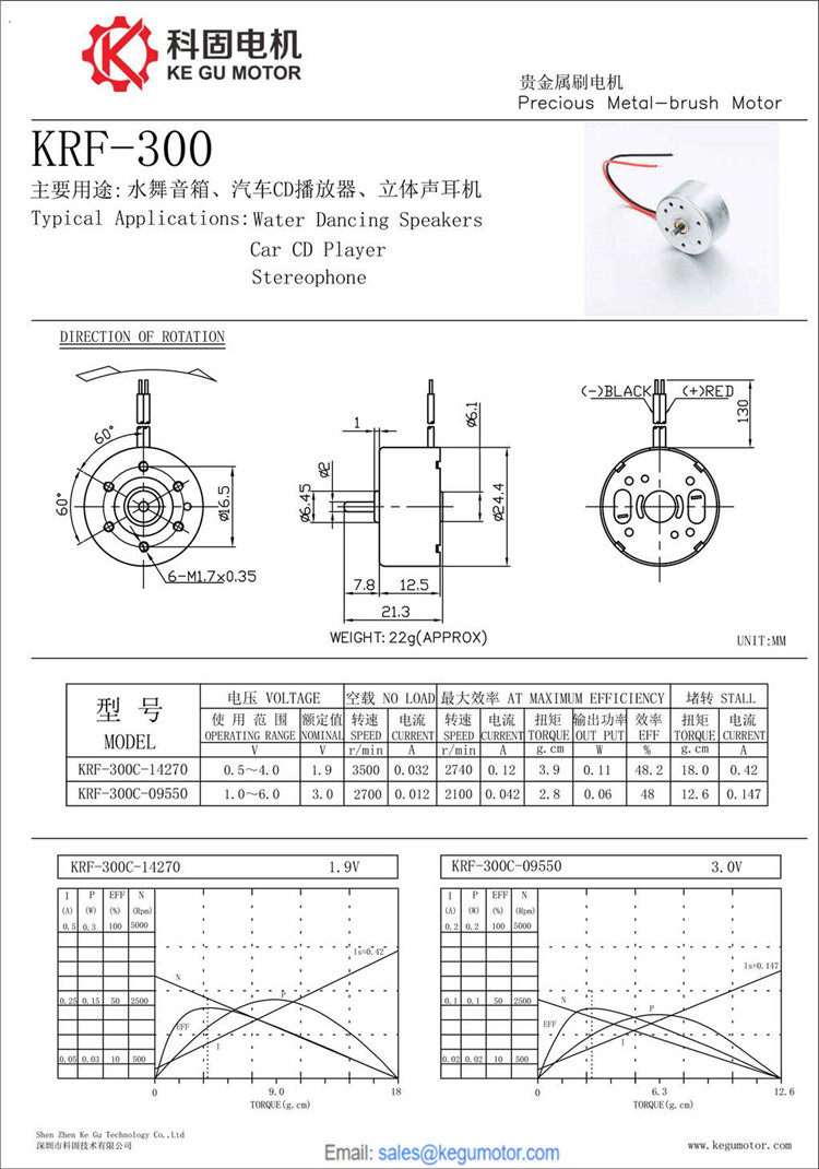 KRF-300 24mm micro dc motor