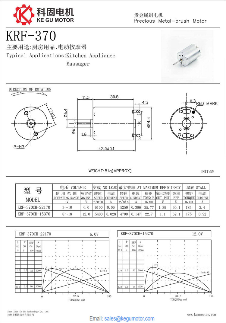 KRF-370 24mm micro dc motor