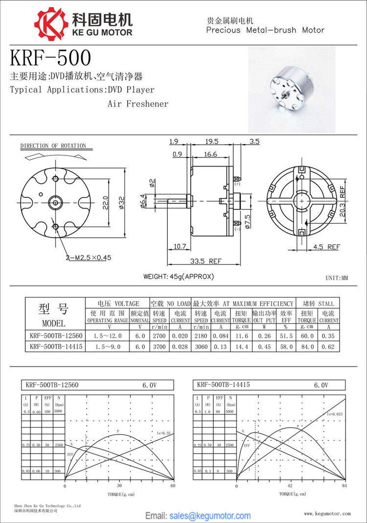 KRF-500 32mm micro dc motor