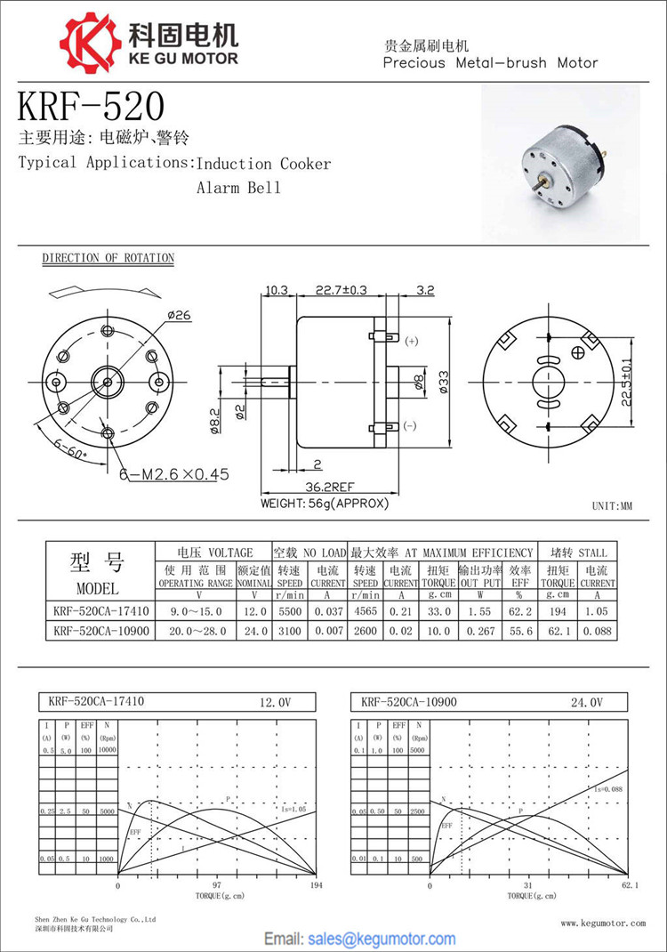 KRF-520 33mm micro dc motor