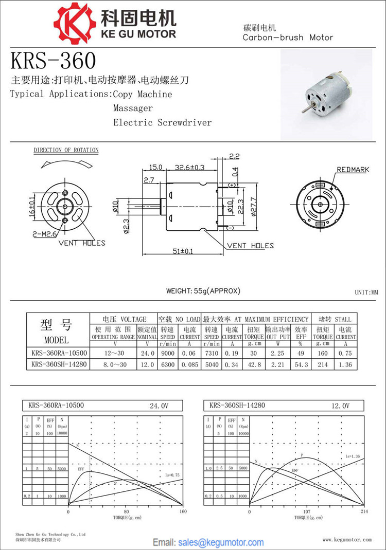 KRS-360 28mm micro dc motor