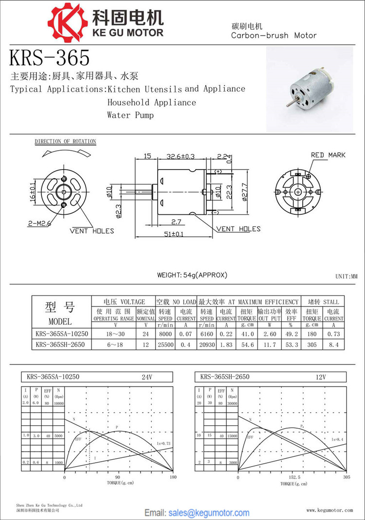 KRS-365 28mm micro dc motor