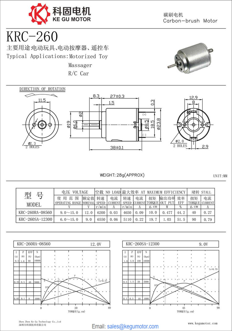 KRC-260 24mm micro dc motor