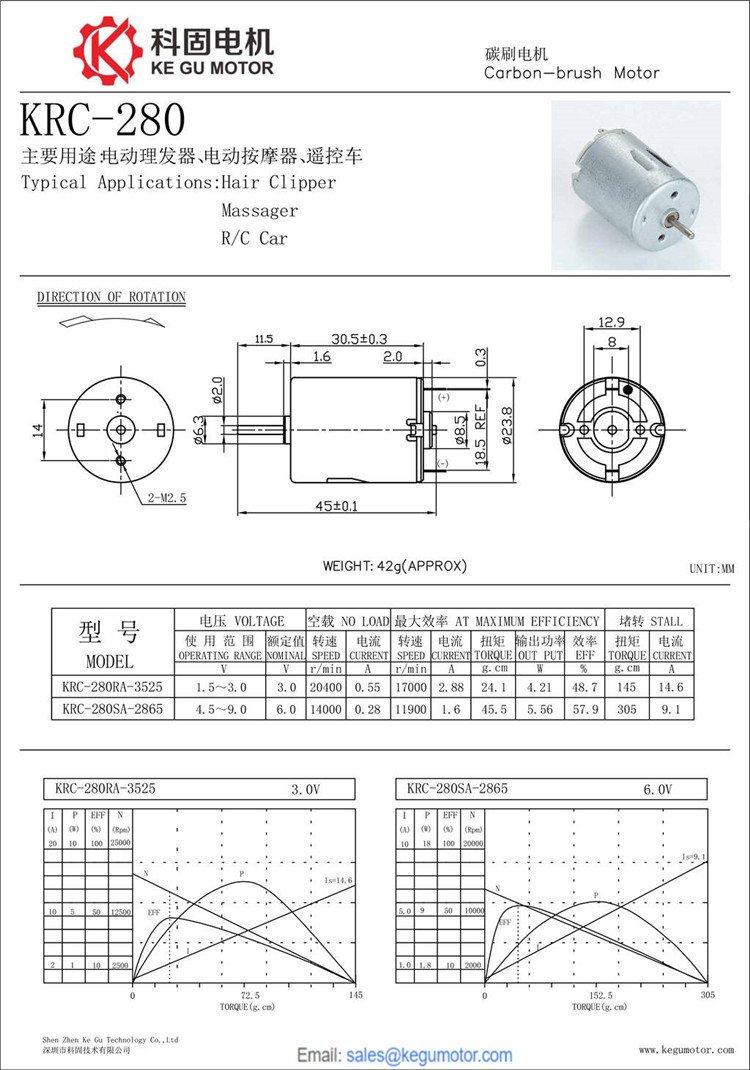 KRC-280 24mm微型直流电机