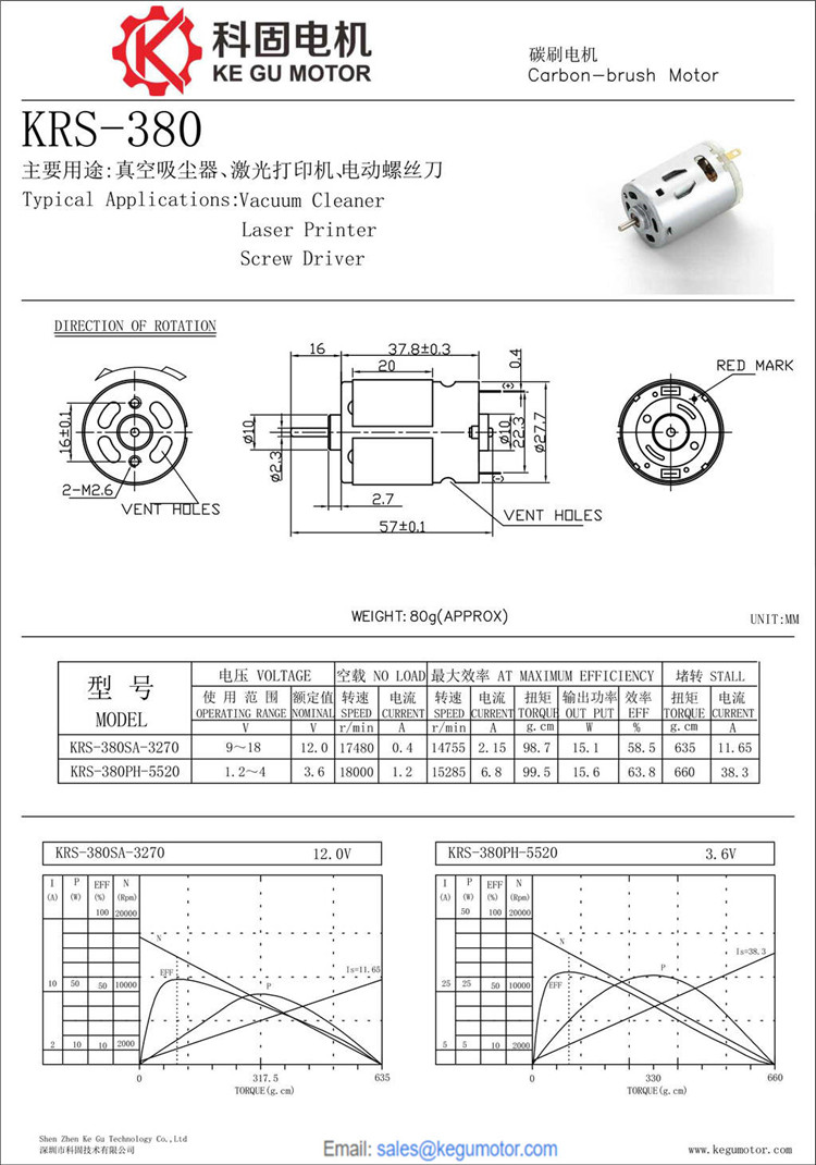 KRS-380 28mm微型直流电机