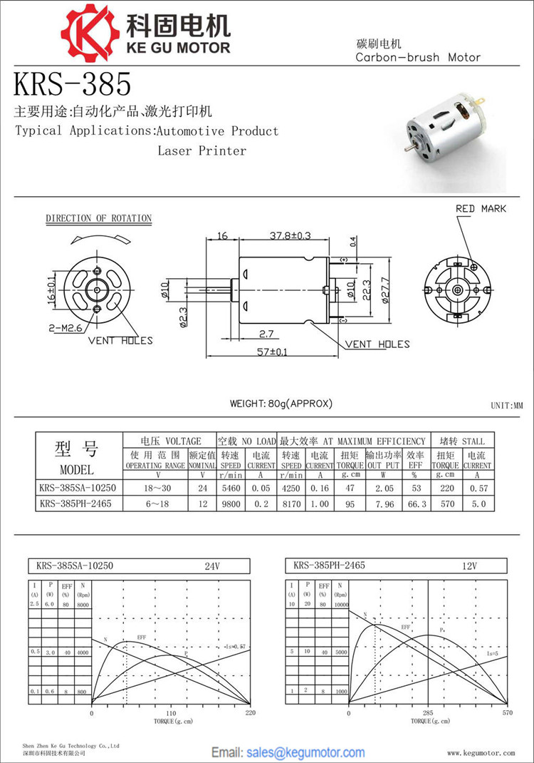 KRS-385 28mm微型直流电机