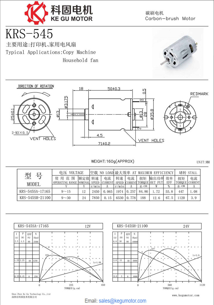 KRS-545 36mm micro dc motor