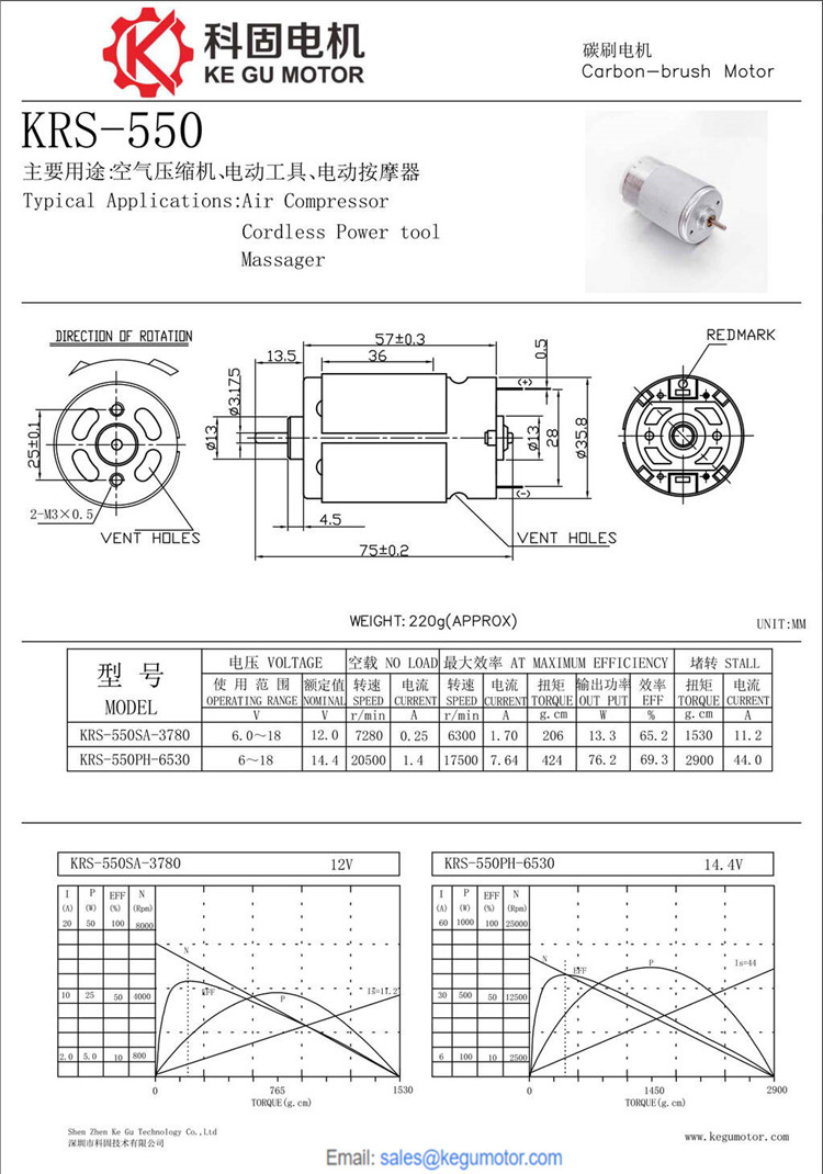 KRS-550 36mm微型直流电机