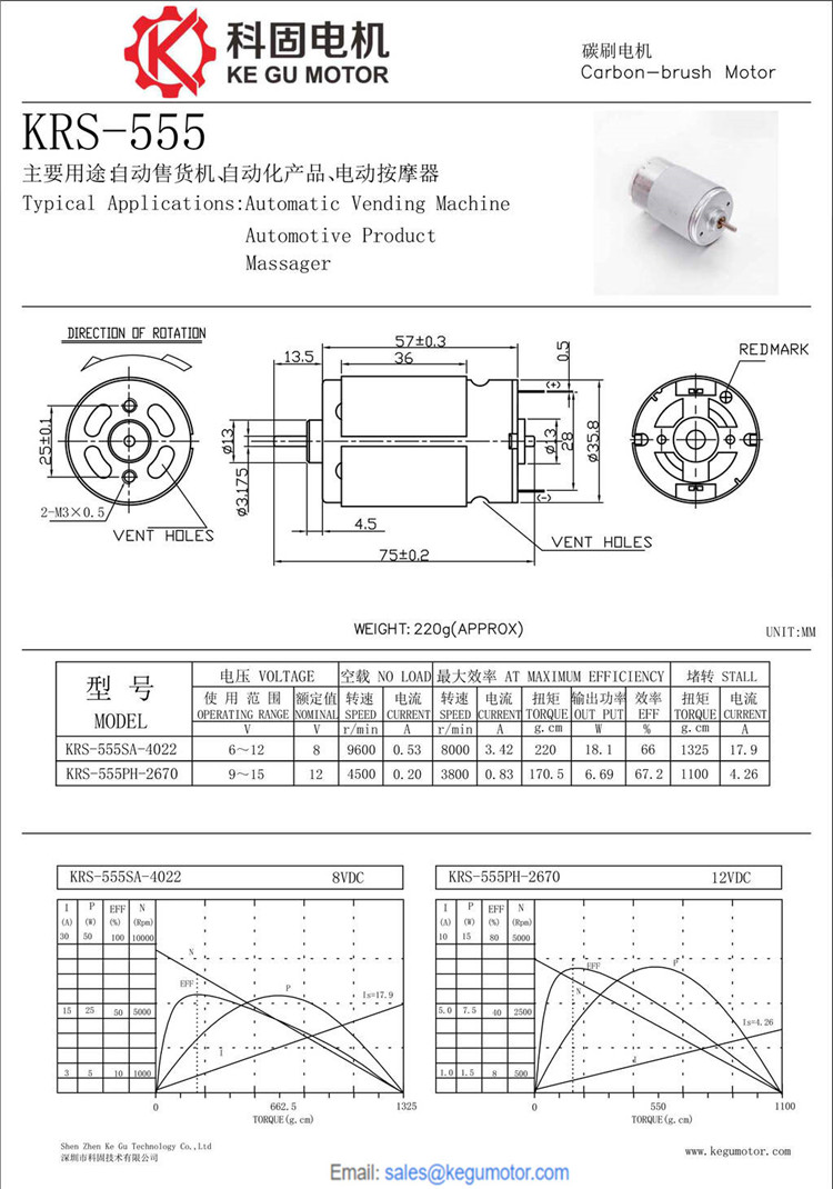 KRS-555 36mm micro dc motor