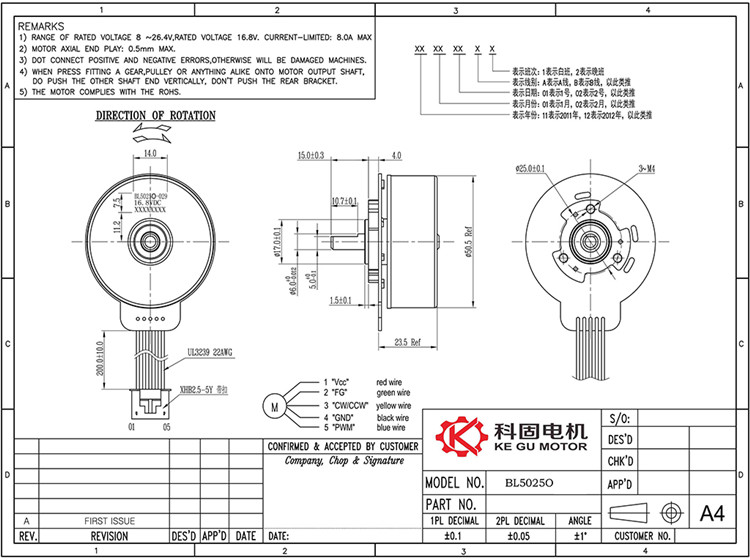 bl5025o