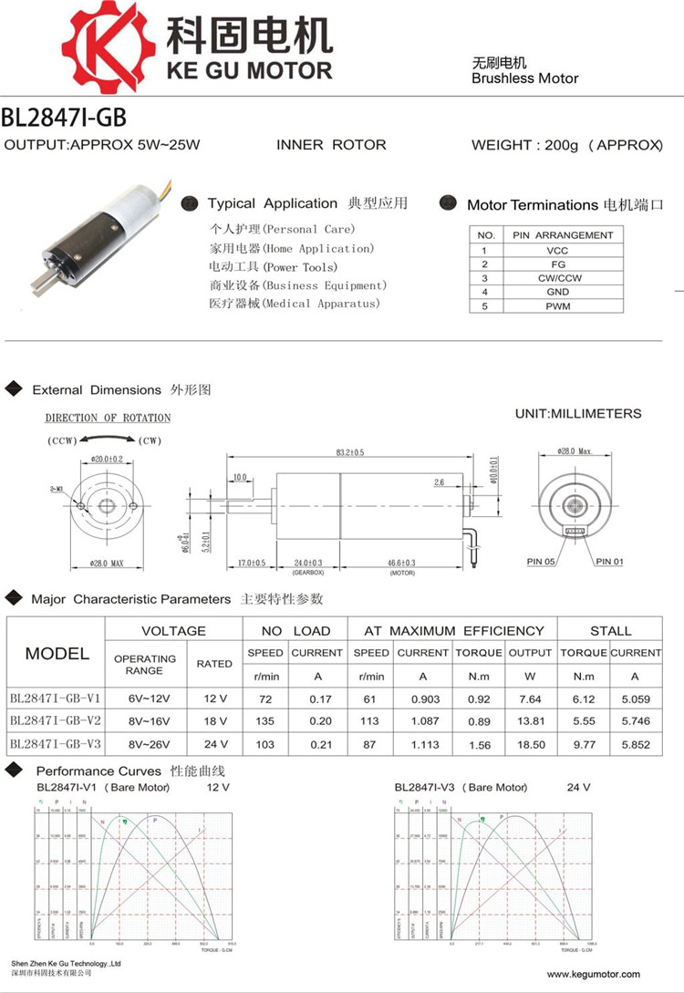 BL2847i-gb