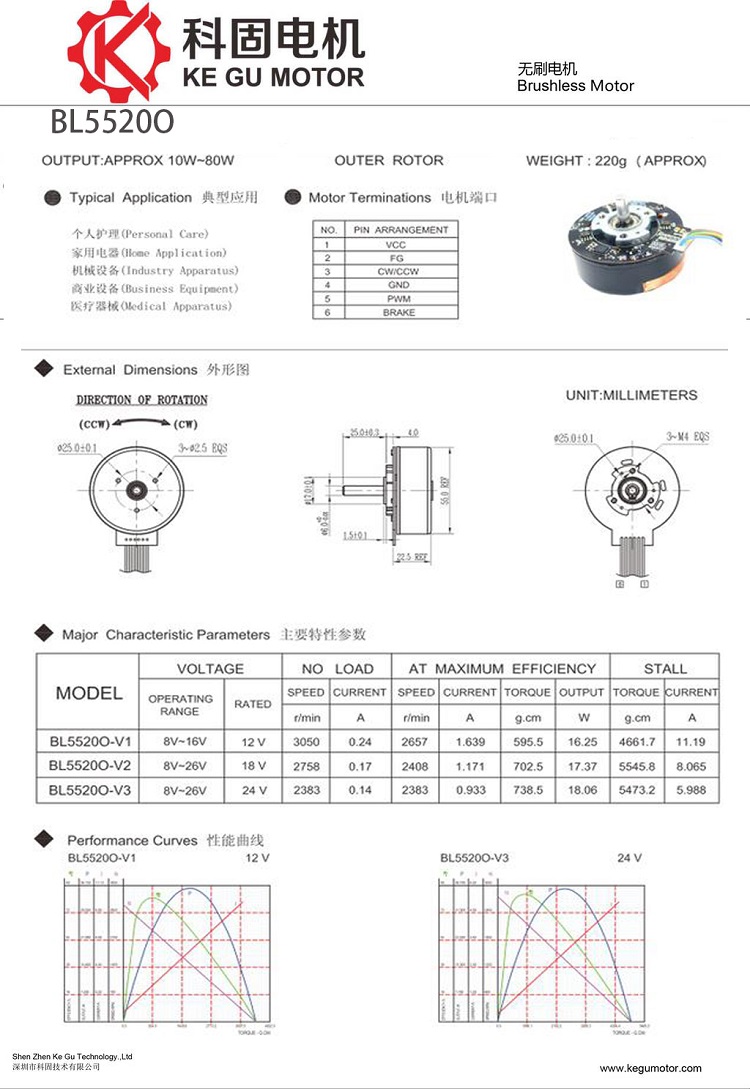 bl5520o