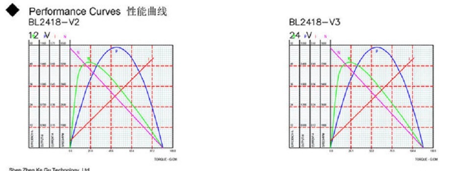 bl2418