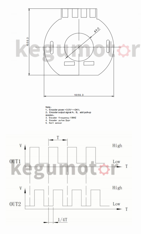 m10 encoder gear motor