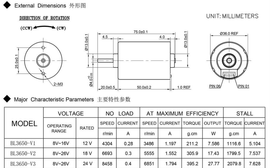 bl3650i 36mm brushless motor