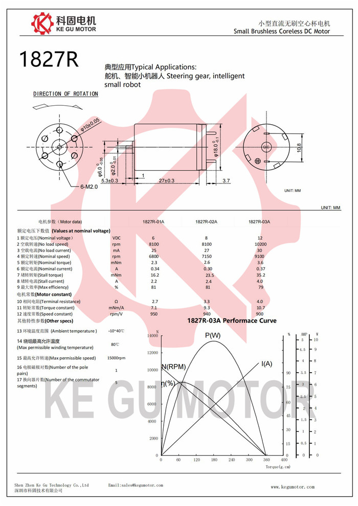 1827 coreless motor